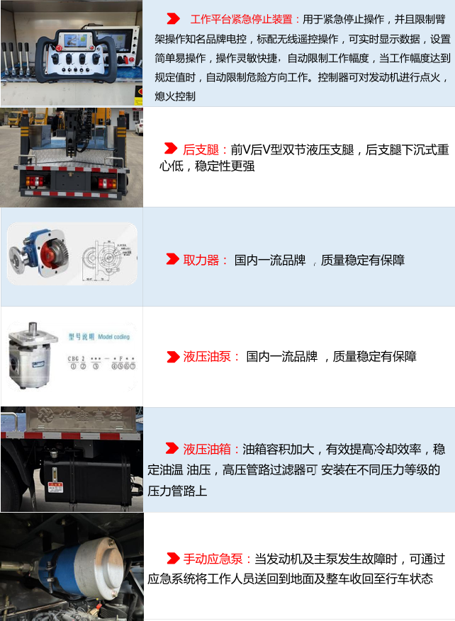 28米五十鈴藍牌直臂高空作業車
